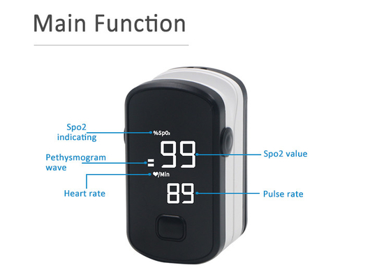 CE Plastic Digital Fingertip Pulse Oximeter Removable Battery Power Supply